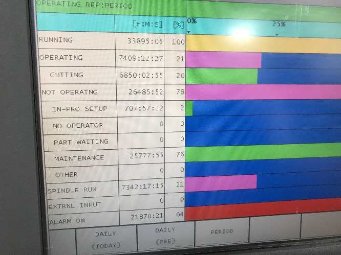 http://www.machinetools247.com/images/machines/16186-Okuma Genos M560-V 7.jpg